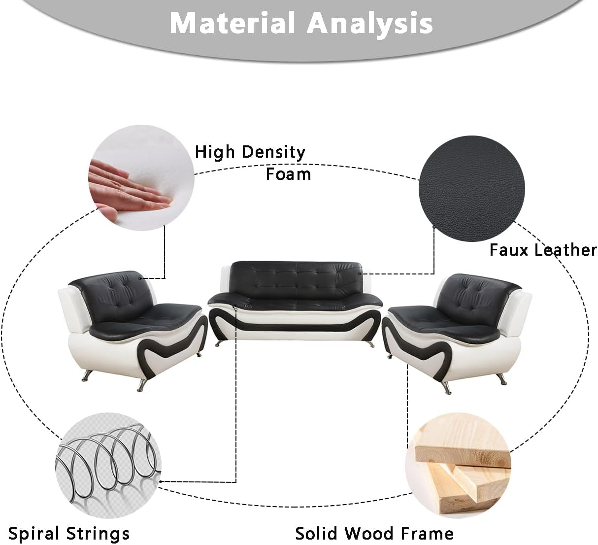 Living Room Sofa Set Leather Couch and Loveseat for Living Room, Living Room Couch Set, Sofa for Bedroom, Apartment, Living Room Furniture Sets (Black&White, Sofa+Loveseat)